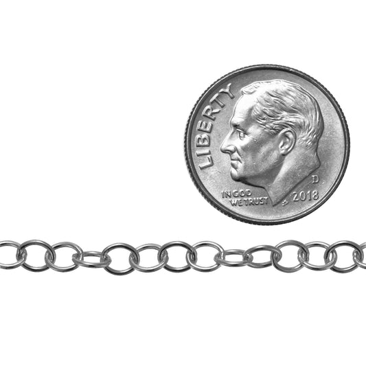 Sterling Silver 4.0mm Width by 5.1mm Length, Cable Chain. Price per: 1 Foot.