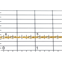 Load image into Gallery viewer, 14kt Gold Filled Three of 1.4mm Width by 1.8mm Length Curb Links Followed by 1.7mm Width by 3.8mm Length Long Link, Figaro Chain. Price per: 1 Foot.