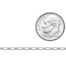 Load image into Gallery viewer, Sterling Silver 1.7mm Width by 3.5mm Length Smooth Oval Curb Link Connected By 1.3mm Width by 1.7mm Length Circle Link, Figaro Chain. Price per: 1 Foot.