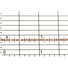 Load image into Gallery viewer, 14kt Gold Filled - Rose Gold 1.7mm Width by 3.5mm Length Smooth Oval Curb Link Connected By 1.3mm Width by 1.7mm Length Smooth Smaller Link, Figaro Chain. Price per: 1 Foot.