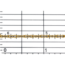 Load image into Gallery viewer, 14kt Gold Filled 2.0mm Width by 5.0mm Length Peanut Chain. Price per: 1 Foot.