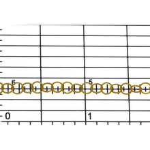 Load image into Gallery viewer, 14kt Gold Filled 3.4mm Width / Length Twisted Round Circle Chain. Price per:1 Foot.