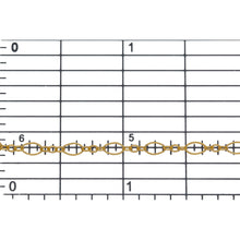Load image into Gallery viewer, 14kt Gold Filled One 2.6mm Width by 4.4mm Length Longer Smooth Dimond Shaped Link Followed by Three of 1.6mm width by 2.0mm Length Smaller Smooth Oval Links, Long and Short Chain. Price per: 1 Foot.