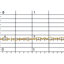 Load image into Gallery viewer, 14kt Gold Filled One of 2.1mm Width by 4.7mm Length, larger Flat Oval Link connected to Three of 1.7mm Width by 2.0mm Length Smooth Oval Links with Middle link being Flat, Long and Short Chain. Price per: 1 Foot.
