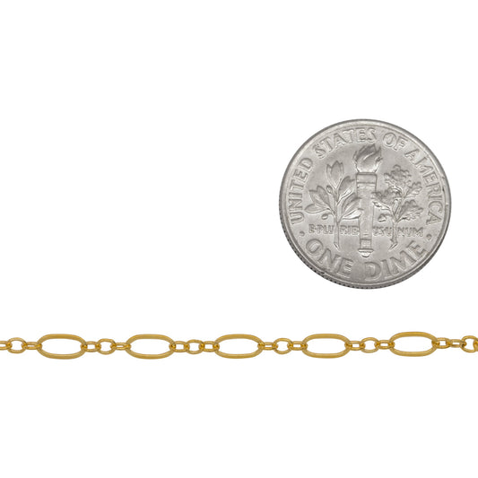 14kt Gold Filled 2.4mm Width by 5.4mm Length, Flat Oval Link follwed by Three of 1.8mm Width by 2.1mm Length Smooth Oval Links, Long and Short Chain. Price per: 1 Foot.