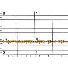 Load image into Gallery viewer, 14kt Gold Filled 2.5mm Width by 5.3mm Length Larger Oval Link follwed by Three 1.8mm Width by 2.0mm Length Smaller Oval Links, Long and Short Chain. Price per: 1 Foot.