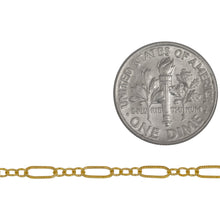 Load image into Gallery viewer, 14kt Gold Filled 2.5mm Width by 6.0mm Length Corrugated Larger Oval Link Connected to Three of 1.5mm Width by 2.0mm Length Smaller Oval Links with Middle Link being Corrugated Link, Long and Short Chain. Price per: 1 Foot.
