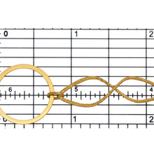 Load image into Gallery viewer, 14kt Gold Filled 20.2mm Width / Length Flat Circle Link Followed by 11.4mm Width by 34.1mm Length Textured Figure 8 Link, Connected by 4.3mm Width by 6.0mm Length Smooth Oval Link, Figure 8 Chain. Price per: 1 Foot.