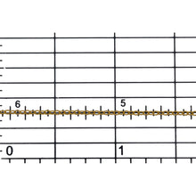 Load image into Gallery viewer, 14kt Gold Filled 1.1mm Width by 1.5mm Length Smooth Cable Chain. Price per: 1 Foot.
