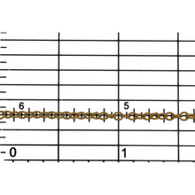 Load image into Gallery viewer, 14kt Gold Filled 1.9mm width by 2.5mm length, Twisted Cable Chain. Price per: 1 Foot.
