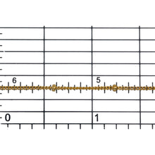 Load image into Gallery viewer, 14kt Gold Filled 1.0mm Width by 1.9mm Length, Smooth Curb Chain with 1.9mm Roundel Bead, Satellite Chain. Price per: 1 Foot.
