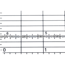 Load image into Gallery viewer, Sterling Silver 1.5mm Width by 9.5mm Length Dapped Bar Connected to 2.4mm Width by 2.9mm Length Closed Oval Link, Bar Chain. Price per: 1 Foot.