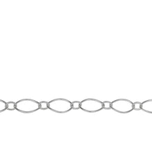 Load image into Gallery viewer, Chain by Foot. Sterling Silver 7.0mm Width by 11.0mm Length, Larger Oval Link Connected to 3.4mm Width by 4.6mm Length Smaller Oval Link, Long and Short Chain. Price per: 1 Foot.