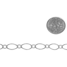 Load image into Gallery viewer, Sterling Silver 7.0mm Width by 11.0mm Length, Larger Oval Link Connected to 3.4mm Width by 4.6mm Length Smaller Oval Link, Long and Short Chain. Price per: 1 Foot.