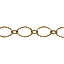Load image into Gallery viewer, Chain by Foot. 14kt Gold Filled 7.0mm Width by 11.0mm Length, Larger Oval Link Connected to 3.4mm Width by 4.6mm Length Smaller Oval Link, Long and Short Chain. Price per: 1 Foot.