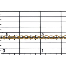 Load image into Gallery viewer, 14kt Gold Filled 3.0mm Width by 4.0mm Length, Twisted Wire Cable Chain. Price per: 1 Foot.
