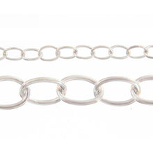 Load image into Gallery viewer, Sterling Silver 3.08mm Width by 4.30mm Length, Smooth Cable Chain. Price per: 1 Foot.