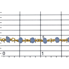 Load image into Gallery viewer, Brass Gold Plated / Vermeil 3.5mm Width by 2.4mm Length Blue Chalcedony Shade Crystal, Gem Stone Chain. Price per: 1 Inch.