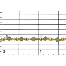 Load image into Gallery viewer, Brass Gold Plated / Vermeil 3.0mm Width / Length Peridot Gem Stone Chain. Price per: 1 Inch.