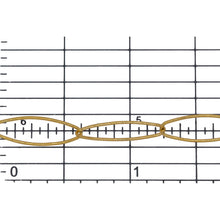 Load image into Gallery viewer, 14kt Gold Filled 5.5mm Width by 17.0mm Length Paper Clip Chain, Also Known as Elongated Cable Chain. Price per: 1 Foot.