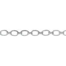 Load image into Gallery viewer, Chain by Foot. Sterling Silver 4.6mm Width by 7.0mm Length Smooth Oval Link Followed by 3.7mm by 4.1mm Rolo Link, Long and Short Chain. Price per: 1 Foot.