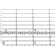 Load image into Gallery viewer, Sterling Silver 2.45mm Width by 5.00mm Length Long Link Connected to 1.78mm Width by 2.40mm Length Small Link, Diamond Cut Long and Short Chain. Price per: 1 Foot.