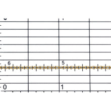 Load image into Gallery viewer, 14kt Gold Filled 1.4mm Width by 1.8mm Length, Smooth Cable Chain. Price per: 1 Foot.