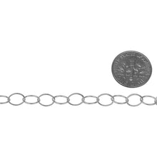 Load image into Gallery viewer, Sterling Silver 5.5mm Width by 7.6mm Length, Smooth Oval Cable Chain. Price per: 1 Foot.