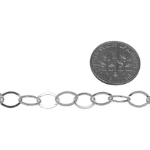 Load image into Gallery viewer, Sterling Silver 5.4mm Width by 8.8mm Length, Flat Oval Cable Chain. Price per: 1 Foot.