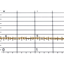 Load image into Gallery viewer, 14kt Gold Filled 1.7mm Width by 5.0mm Length Long Smooth Oval Link Connected to 1.6mm Width by 2.1mm Length Short Smooth Oval Links, Long and Short Chain. Price per: 1 Foot.
