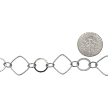 Load image into Gallery viewer, Sterling Silver Rhodium Plated 14.2mm Square Link and 10.0mm Circle Link Connected to 5.0mm by 6.0mm Oval Link, Fancy Chain. Price per: 1 Foot.