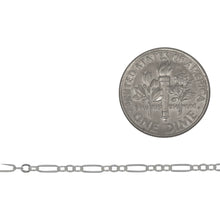 Load image into Gallery viewer, Sterling Silver 1.7mm Width by 5.0mm Length Flat Elongated Oval Link Followed by Three of 1.7mm Width by 2.0mm Length Smaller Oval Links With Middle Link Being Flat Oval Link, Long and Short Chain. Price per: 1 Foot.