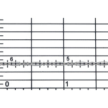 Load image into Gallery viewer, Sterling Silver 1.7mm Width by 5.0mm Length Flat Elongated Oval Link Followed by Three of 1.7mm Width by 2.0mm Length Smaller Oval Links With Middle Link Being Flat Oval Link, Long and Short Chain. Price per: 1 Foot.