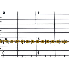 Load image into Gallery viewer, 14kt Gold Filled 2.0mm Width by 2.4mm Length, Flat Cable Chain. Price per: 1 Foot.