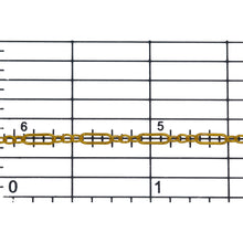Load image into Gallery viewer, 14kt Gold Filled Three of 1.57mm Width by 2.3mm Length Small Oval Links Followed by 1.97mm Width by 5.67mm Length Large Oval Link, Smooth Long and Short Chain. Price per: 1 Foot.
