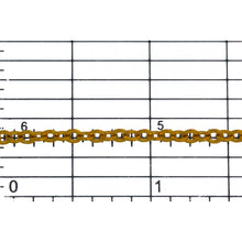Load image into Gallery viewer, 14kt Gold Filled 2.54mm Width by 3.0mm Length, Flat Cable Chain. Price per: 1 Foot.