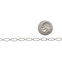 Load image into Gallery viewer, Sterling Silver 2.4mm Width by 2.9mm Length Small Smooth Oval Link Connected to 4.4mm Width by 7.8mm Length Larger Flat Oval Link, Flat Long and Short Chain. Price per: 1 Foot.