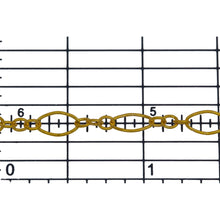 Load image into Gallery viewer, 14kt Gold Filled Three of 2.59mm Width by 2.85mm Length Smaller Oval Links Followed by 4.27mm Width by 7.4mm Length Larger Oval Link, Smooth Long and Short Chain. Price per: 1 Foot.