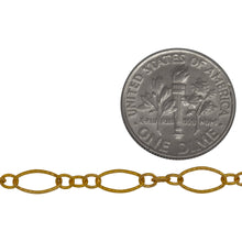 Load image into Gallery viewer, 14kt Gold Filled Three of 2.4mm Width by 3.0mm Length Small Oval Links With Middle Small Oval Link being Corrugated One, Followed by 3.9mm Width by 7.8mm Length Large Corrugated Oval Link, Long and Short Chain. Price per: 1 Foot.