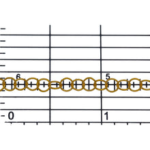 Load image into Gallery viewer, 14kt Gold Filled 3.48mm Width / Length, Round Circle Chain. Price per: 1 Foot.