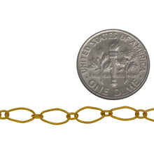 Load image into Gallery viewer, 14kt Gold Filled 2.55mm Width by 3.0mm Length Smaller Oval Link Connected to 3.7mm Width by 7.59mm Length Larger Oval Link, Smooth Long and Short Chain. Price per: 1 Foot.
