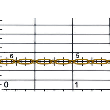 Load image into Gallery viewer, 14kt Gold Filled 1.7mm Width by 2.3mm Length Smaller Smooth Oval Link Connected to 2.4mm Width by 5.5mm Length Larger Flat Oval Link, Long and Short Chain. Price per: 1 Foot.