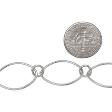Load image into Gallery viewer, Sterling Silver 5.5mm Width / Length Circle Link Connected to 12.91mm Width by 19.89mm Length Smooth Oval Link, Long and Short Chain. Price per: 1 Foot.