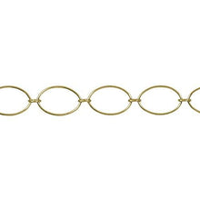 Load image into Gallery viewer, 14kt Gold Filled 5.5mm Width / Length Circle Link Connected to 12.91mm Width by 19.89mm Length Smooth Oval Link, Long and Short Chain. Price per: 1 Foot.