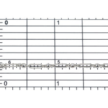 Load image into Gallery viewer, Sterling Silver Two of 2.2mm Width by 2.7mm Length Small Smooth Oval Links With 2.2mm Width by 2.7mm Length Small Flat Oval Link in the Middle, Followed by 2.2mm Width by 7.0mm Length Large Flat Oval Link, Long and Short Chain. Price per: 1 Foot.