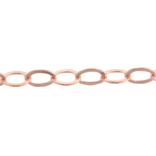 14kt Gold Filled - Rose Gold 2.8mm Width by 4.2mm Length, Flat Cable Chain. Price per: 1 Foot.