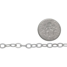 Load image into Gallery viewer, Sterling Silver 3.9mm Width by 5.4mm Length, Flat Cable Chain. Price per: 1 Foot.