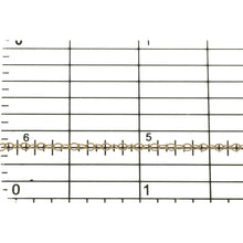 Load image into Gallery viewer, 14kt Gold Filled - Rose Gold 1.5mm Width by 2.0mm Length, Flat Cable Chain. Price per: 1 Foot.