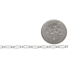 Load image into Gallery viewer, Sterling Silver 2.5mm Width by 5.2mm Length Larger Corrugated Oval Link Followed by 1.8mm Width by 2.1mm Length Smaller Smooth Oval Link, Long and Short Chain. Price per: 1 Foot.