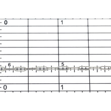 Load image into Gallery viewer, Sterling Silver 1.9mm Width by 5.1mm Length, Corrugated Elongated Cable Chain. Price per: 1 Foot.